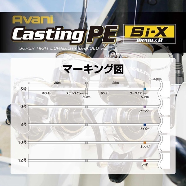 アバニ キャスティングPE Si-X X8